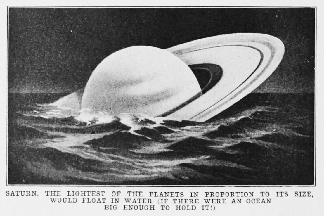 saturn floating in water our country and its resources 1917